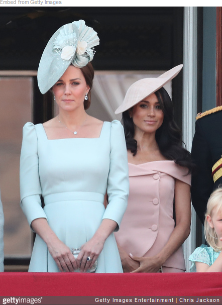 Kate Middleton Duchess of Cambridge and Meghan Marle on the Buckingham Palace balcony at Trooping the Colour 2018